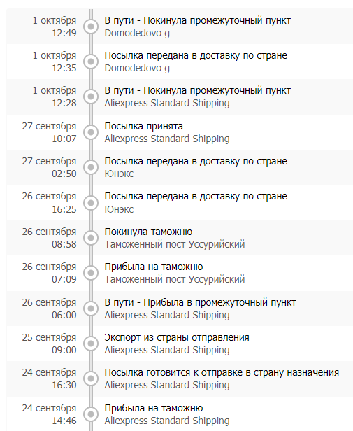 Почта России скоростная или одной картинки пост