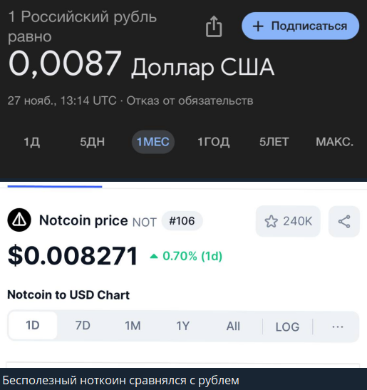Курс доллара на Форекс превысил ₽108 (upd: 114 уже) впервые с марта 2022 года