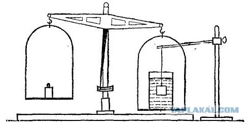 Задача про 2 колбы
