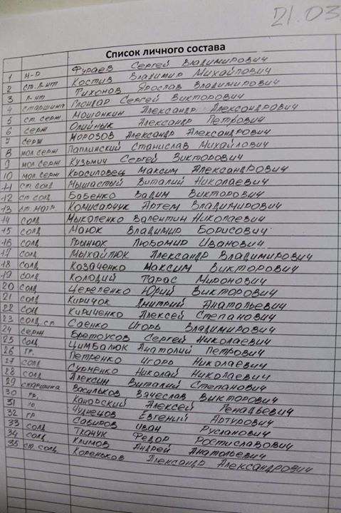 Список военнопленных рф в украине на сегодняшний