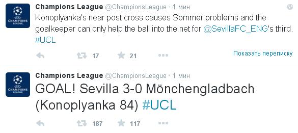 Champions League Сезон 2015/2016