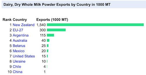 Немного о наценке российских производителей и магазинов....