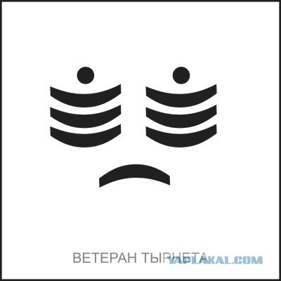 Точка, точка, скобочка...
