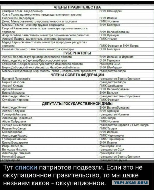 Лавров пообещал ответить Западу, если Россия превратится в Северную Корею