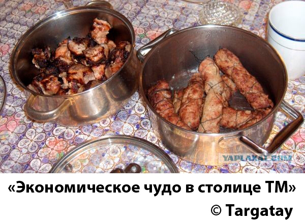 Всё о Туркменистане