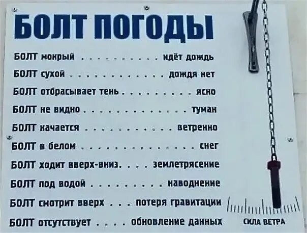 Погода в сентябре 30 лет назад