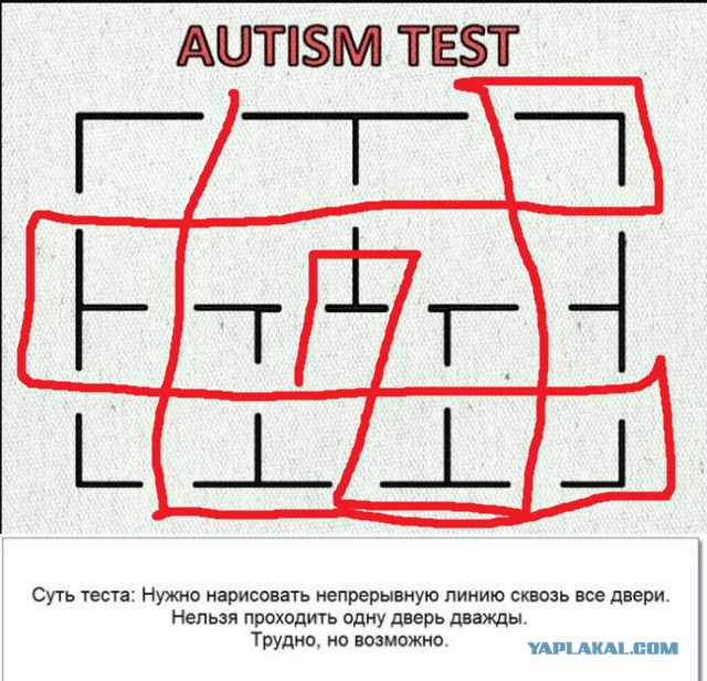 Тест на признаки аутизма
