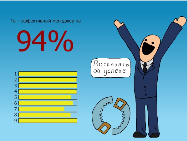 Менеджер По Продажам Прикол
