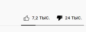Пользователи YouTube массово задизлайкали видеоролик о скрытии числа дизлайков на сайте