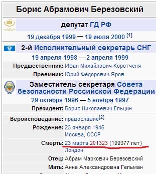 Березовский умер