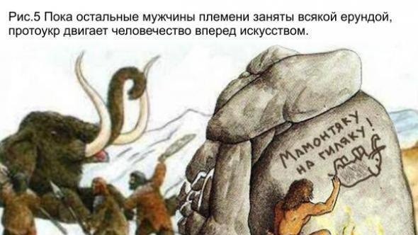 Самые древние цивилизации мира