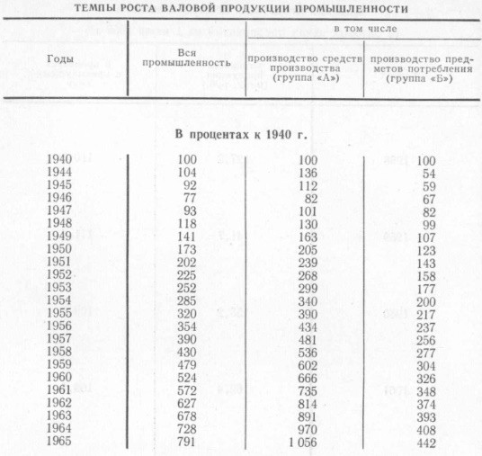 Как Китай объясняет школьникам распад СССР