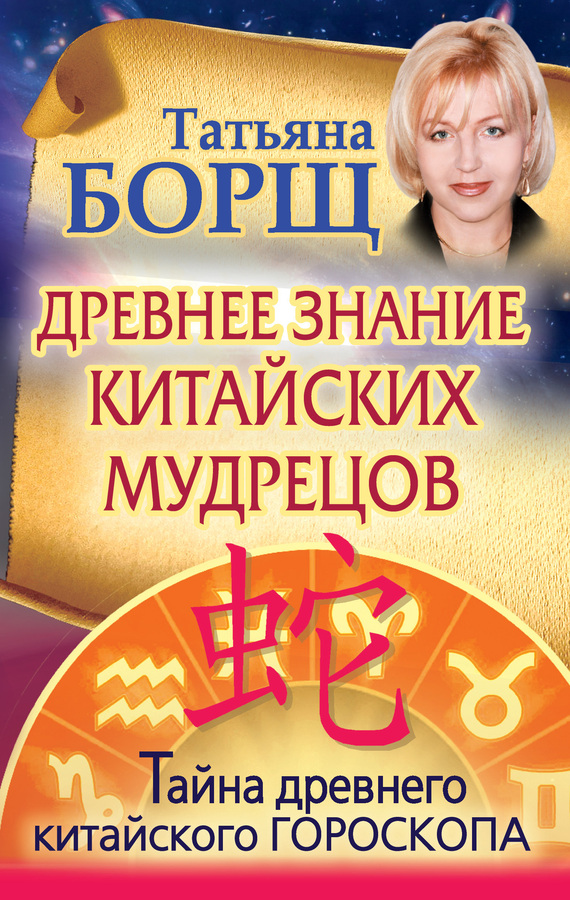 Несколько фактов о борще