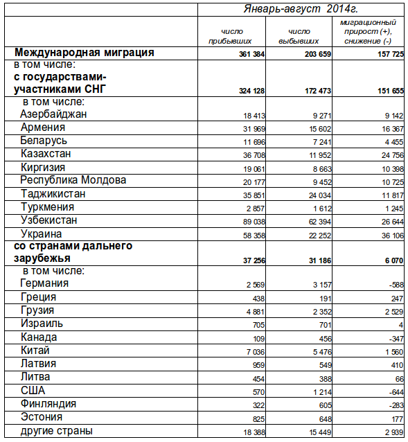 Заседание совбеза ООН по Украине 12.11.14