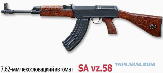 Американец пытается "убить" Калашников