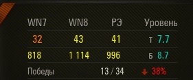 Wargaming 39