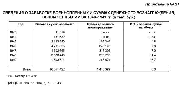 Баварское, говорите, пили бы?