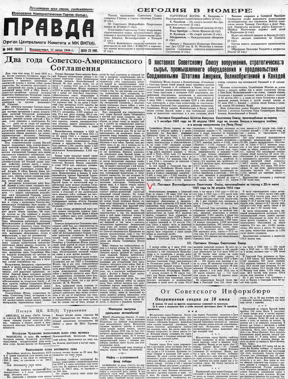 Опрос во Франции о роли стран в победе над фашизмом