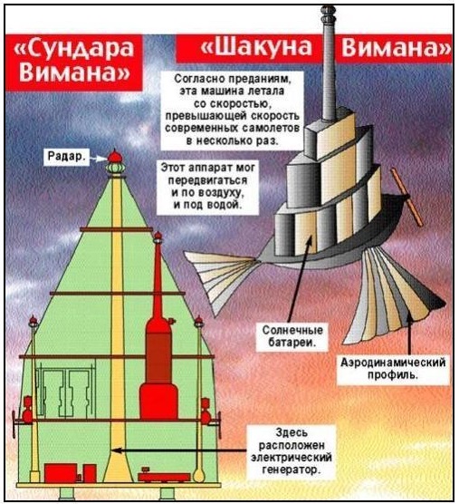 Кто такая Баба-Яга?