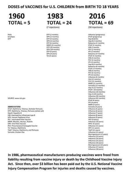 Пандемия. Коронавирус. Россия и мир. Часть 28