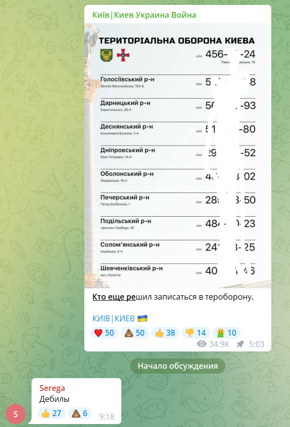 Мариуполь : Хлеб по 300 гривен