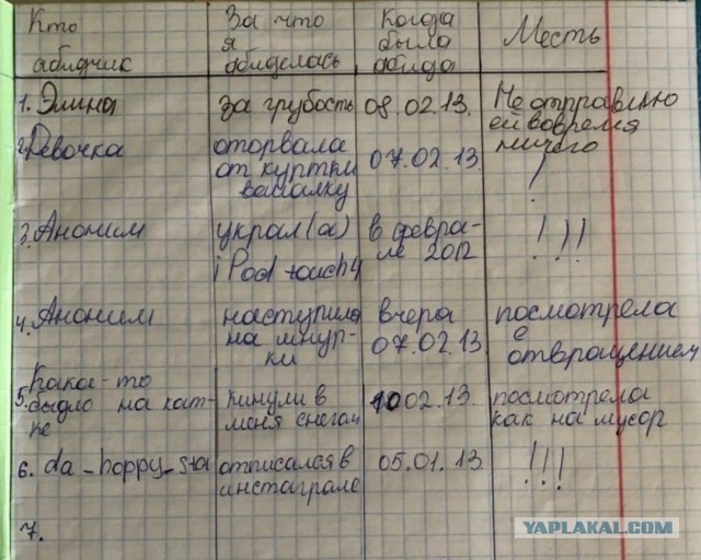 Жена Зеленского рассказала о военных советах сына своему отцу