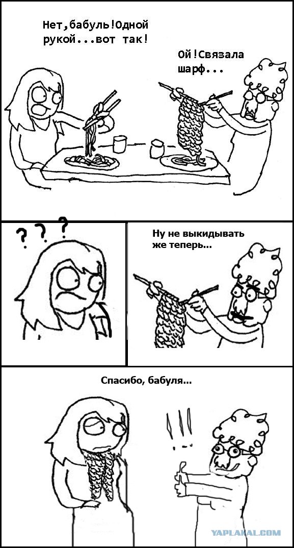 Уроки вязания крючком