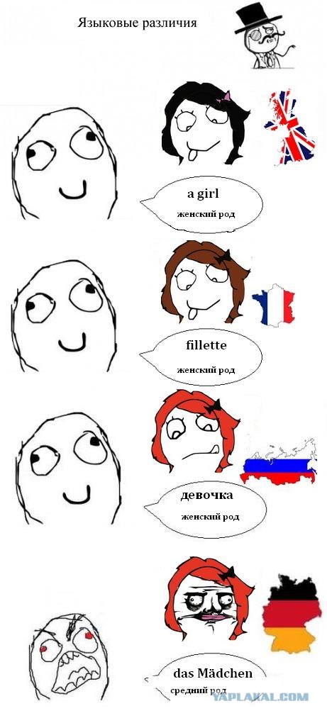О благозвучности языков