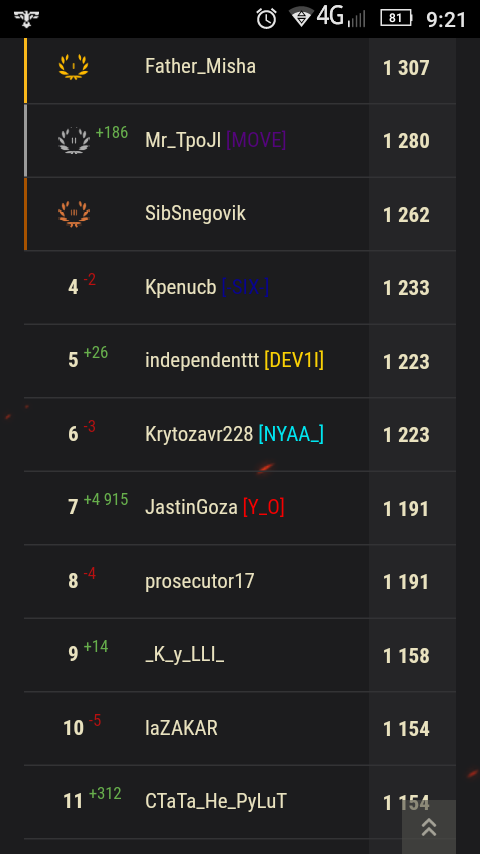 Wargaming 40
