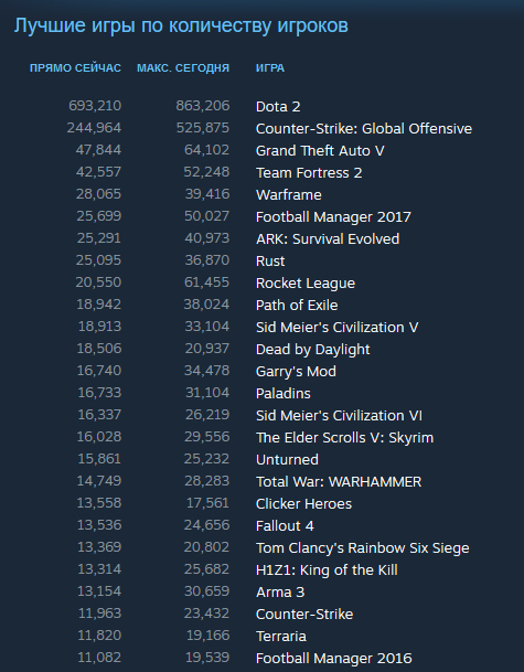 Wargaming 41