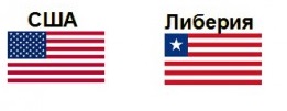 Похожие и одинаковые флаги стран мира