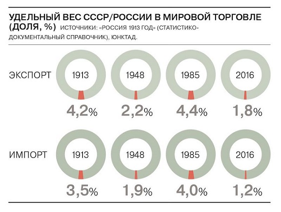 Когда приехал к другу в деревню