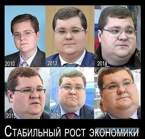 Игорь Юрьевич Чайка. 10 Лет Назад