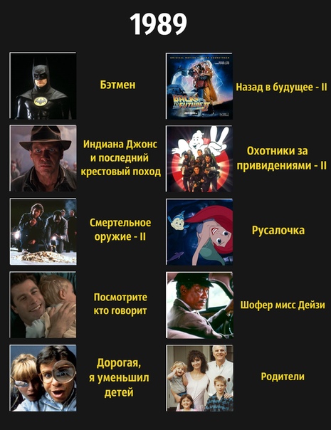Разнокартинок псто 08.03.20