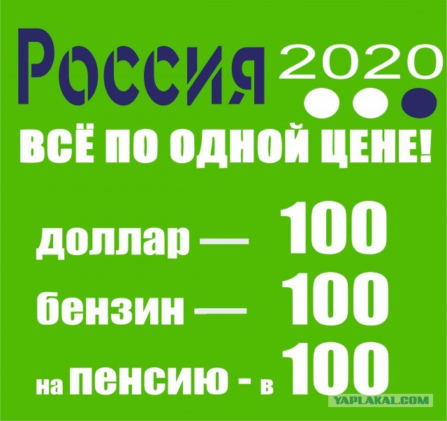 Цена на нефть ночью опустилась ниже 20$