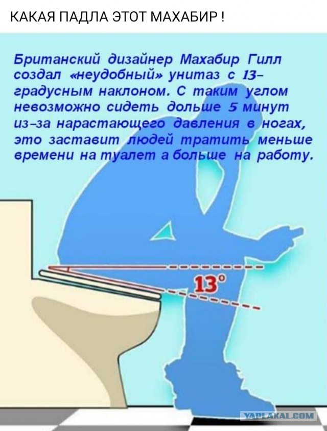 Бредзона 15.09.2020