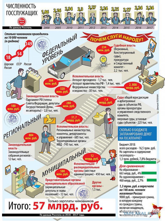 Накипело... на статью!