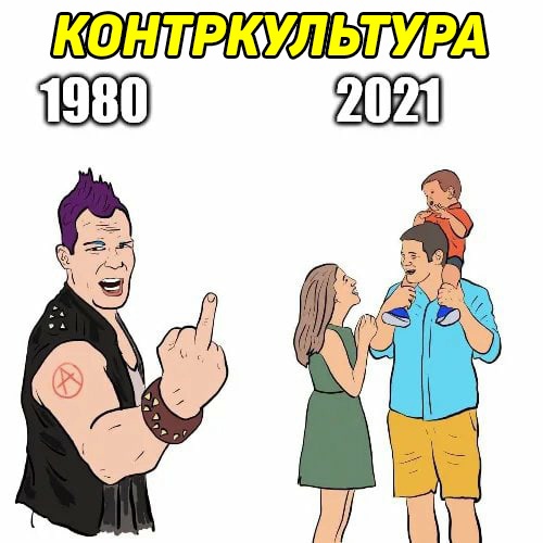 Картинки и мемы для настроения 15.06.2021