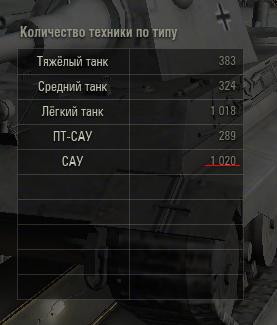 Wargaming 21