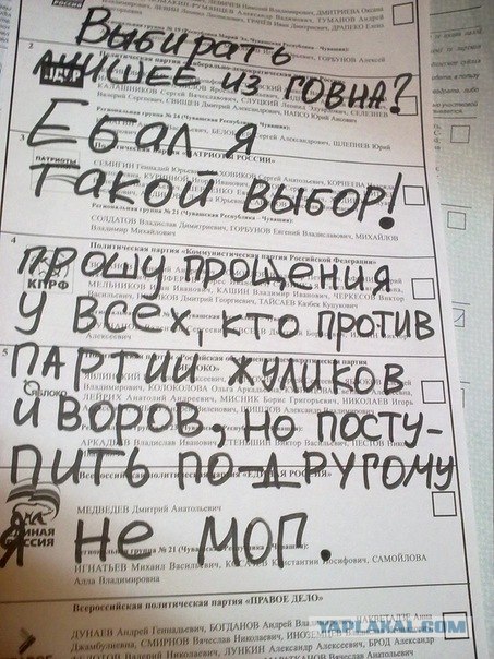 Урна раздора. Нарушения на выборах 2011