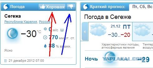 Сибиряки поймут.