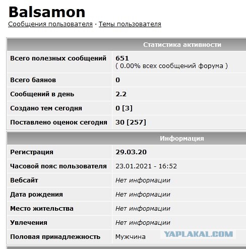 Маштаб акции
