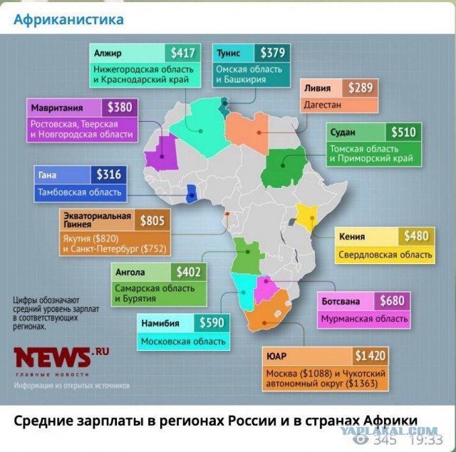Добыча кобальта в Конго