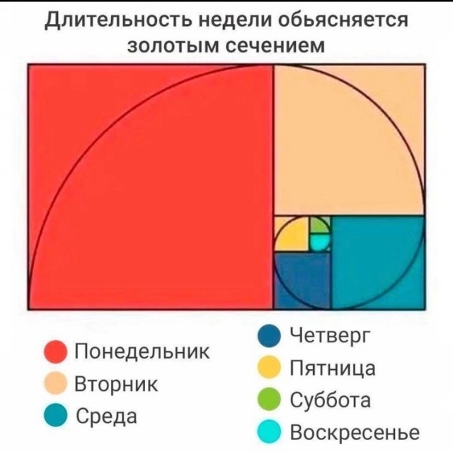 Картинки для деградации 70 (разной степени свежести)
