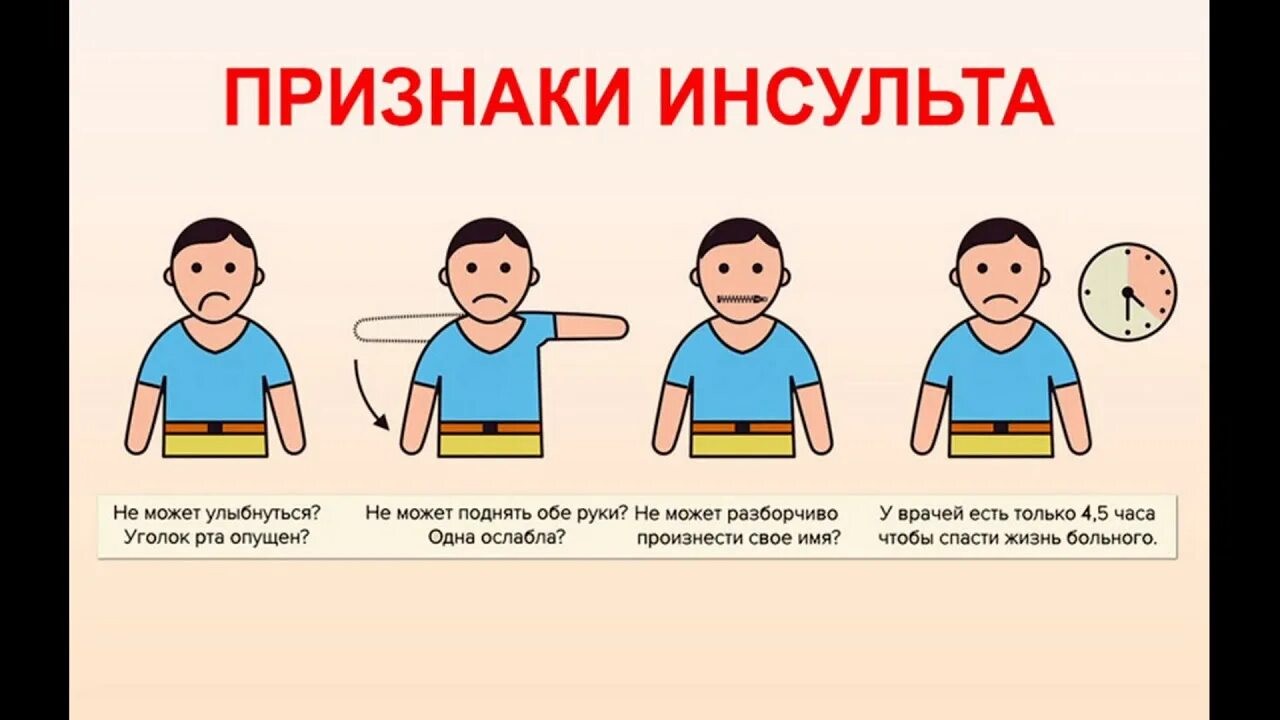 Как навредить при инсульте обычной иголкой?⁠