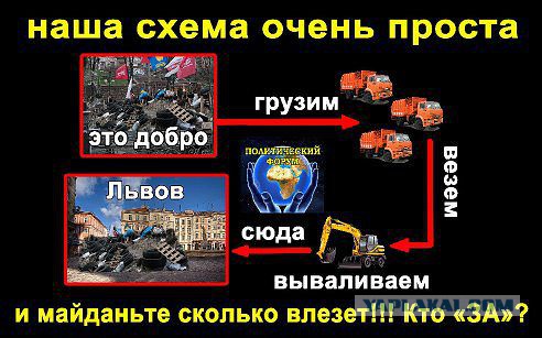 Уличные бои в Киеве