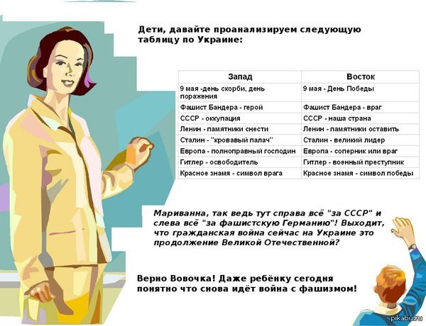 Когда Захарченко обещал Мариуполь вернуть?