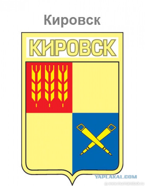 А Вы знаете герб своего города?