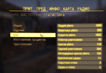 Fallout 4, Бостон