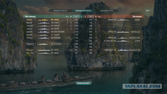 World of warships